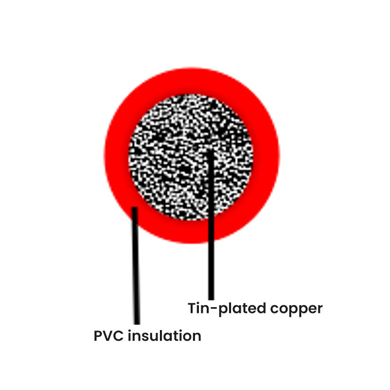 Cáp ô tô tiêu chuẩn Đức--FLY-PVC (Tường dày)